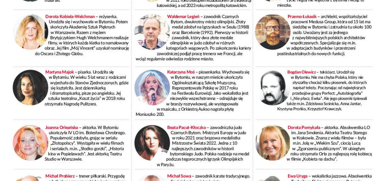 7 Wspaniałych: głosowanie startuje