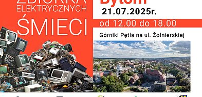 Elektrośmieci będą zbierane w dzielnicy Górniki-29113