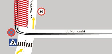 Kolejne utrudnienia w śródmieściu-30627